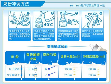 冲奶粉的方法