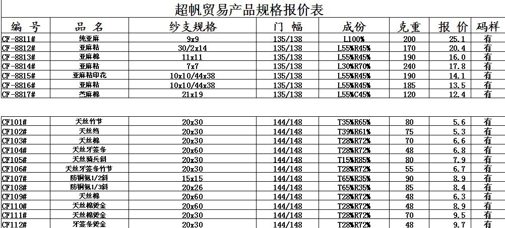 超帆報價表5