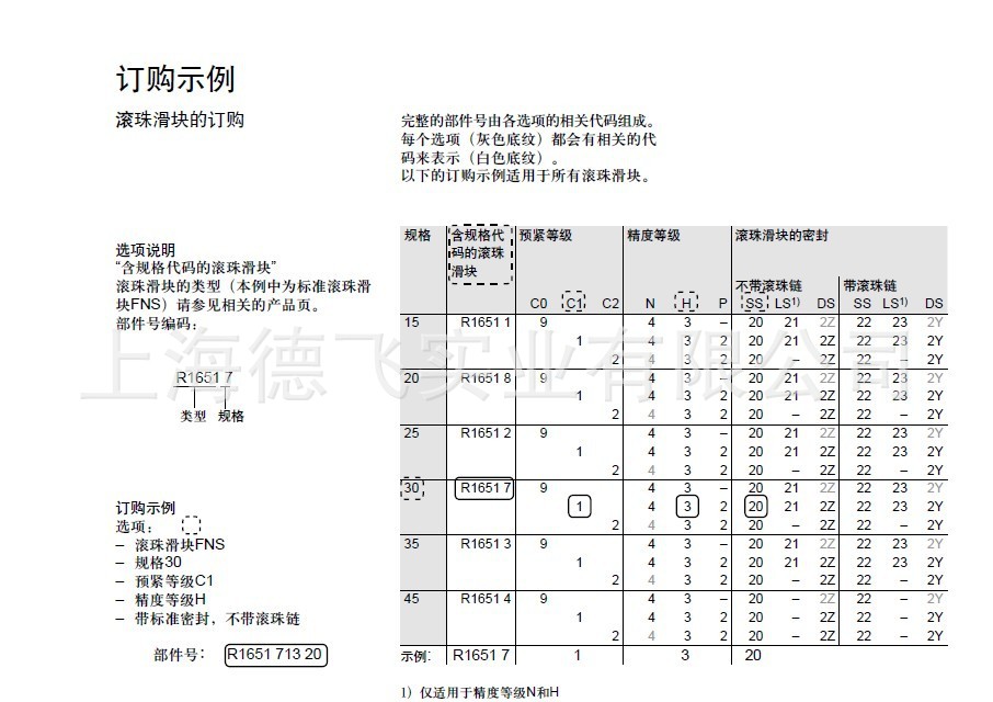 R1651系列