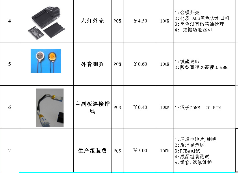 QQ截图20130505161953