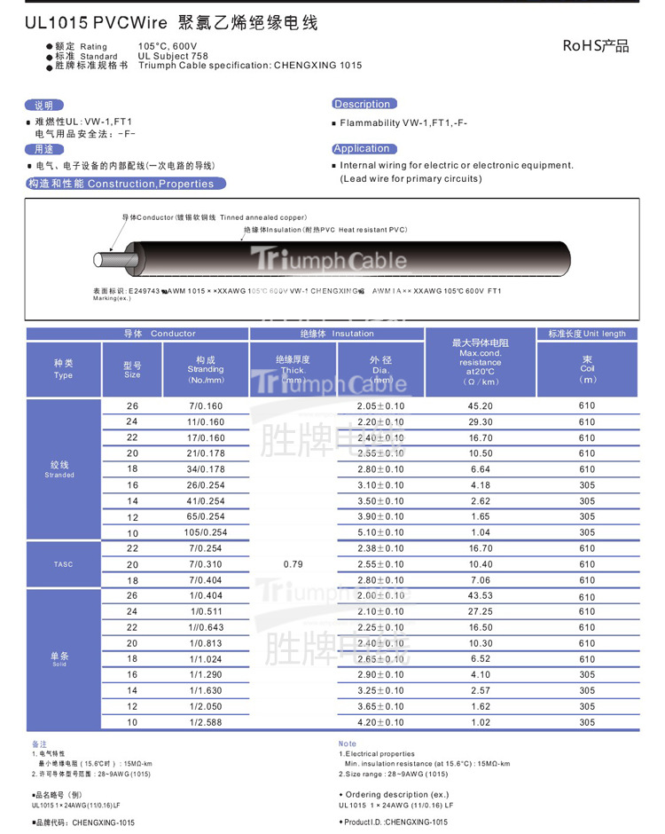 1015聚氯乙烯电线绝缘电线02