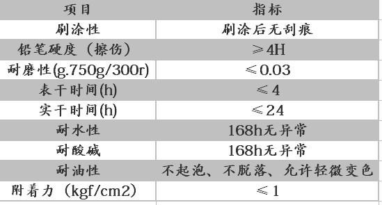 c参数