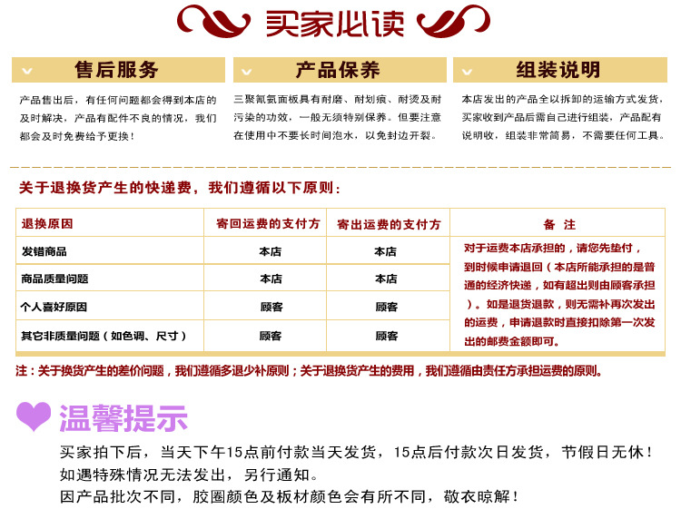 買傢必讀合層