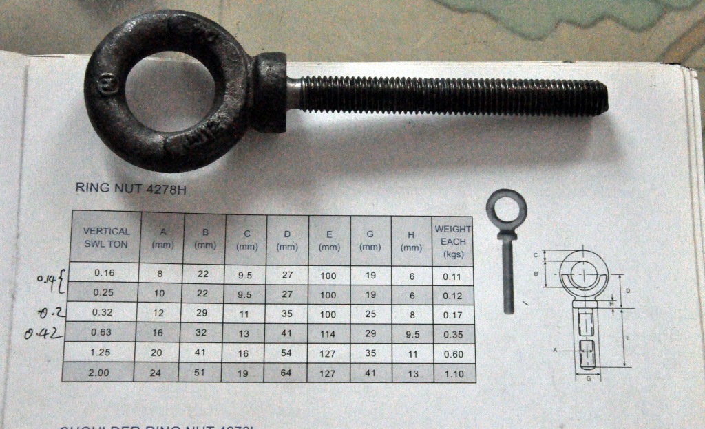 各种bs系列吊环螺母螺栓din580 eye bolt and din582 eye nut