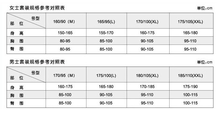 男士 女士保明內衣參考