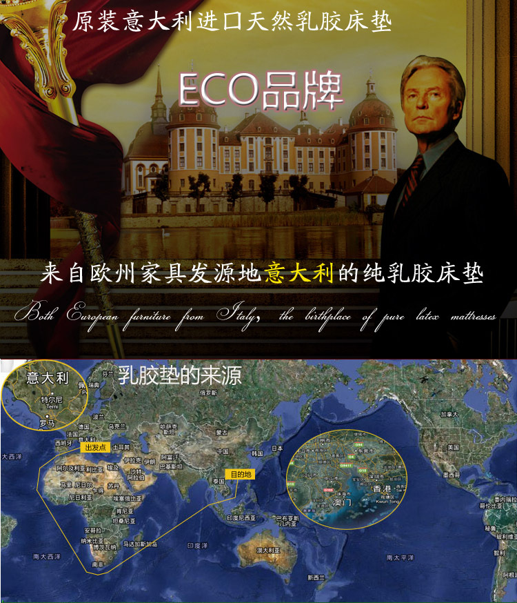 2013? ECO =1