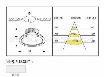 【LED天花灯系列 KA-923-121 (日亚化学芯片