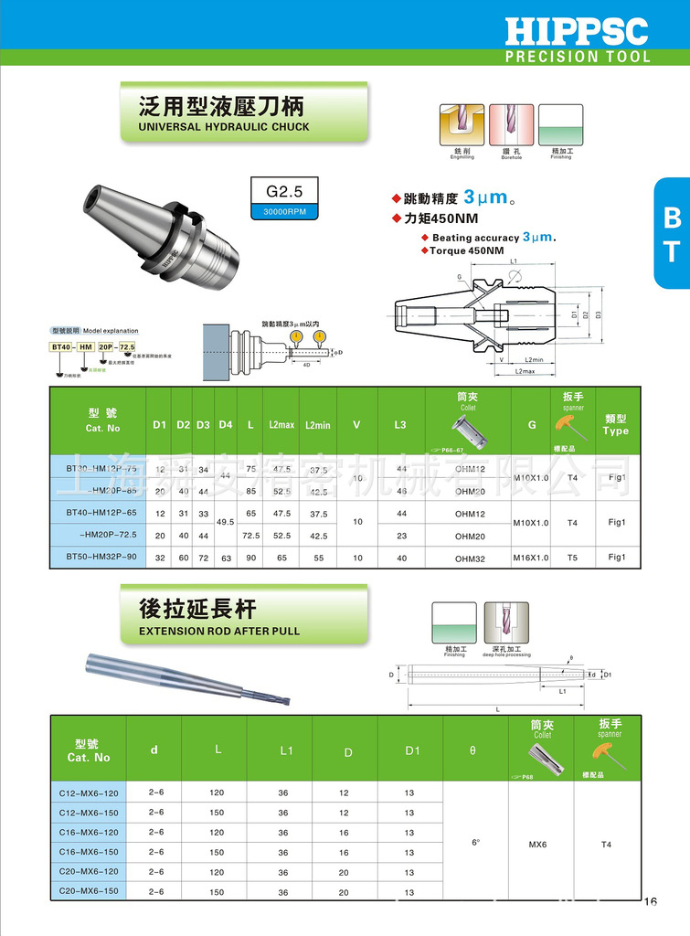 韩国希普思BT刀柄0.003mm高精度