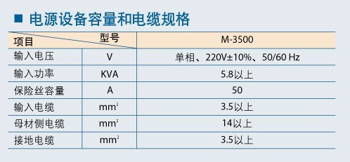 m35005