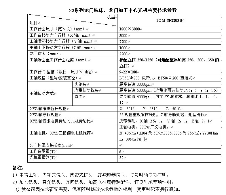 TOM-SP2203B龙门式加工中心2