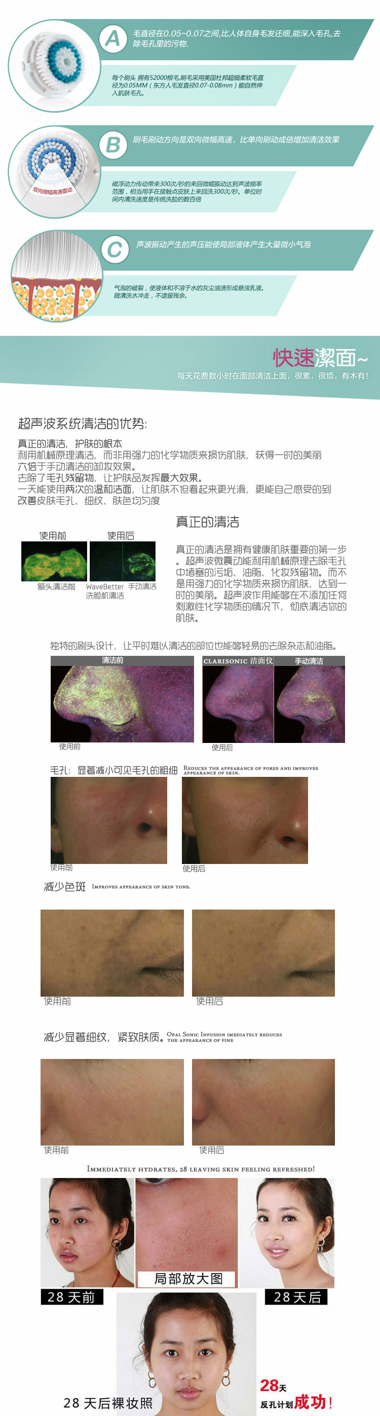 洁面刷Clarisonic Plus Ⅲ 描述图 (4)