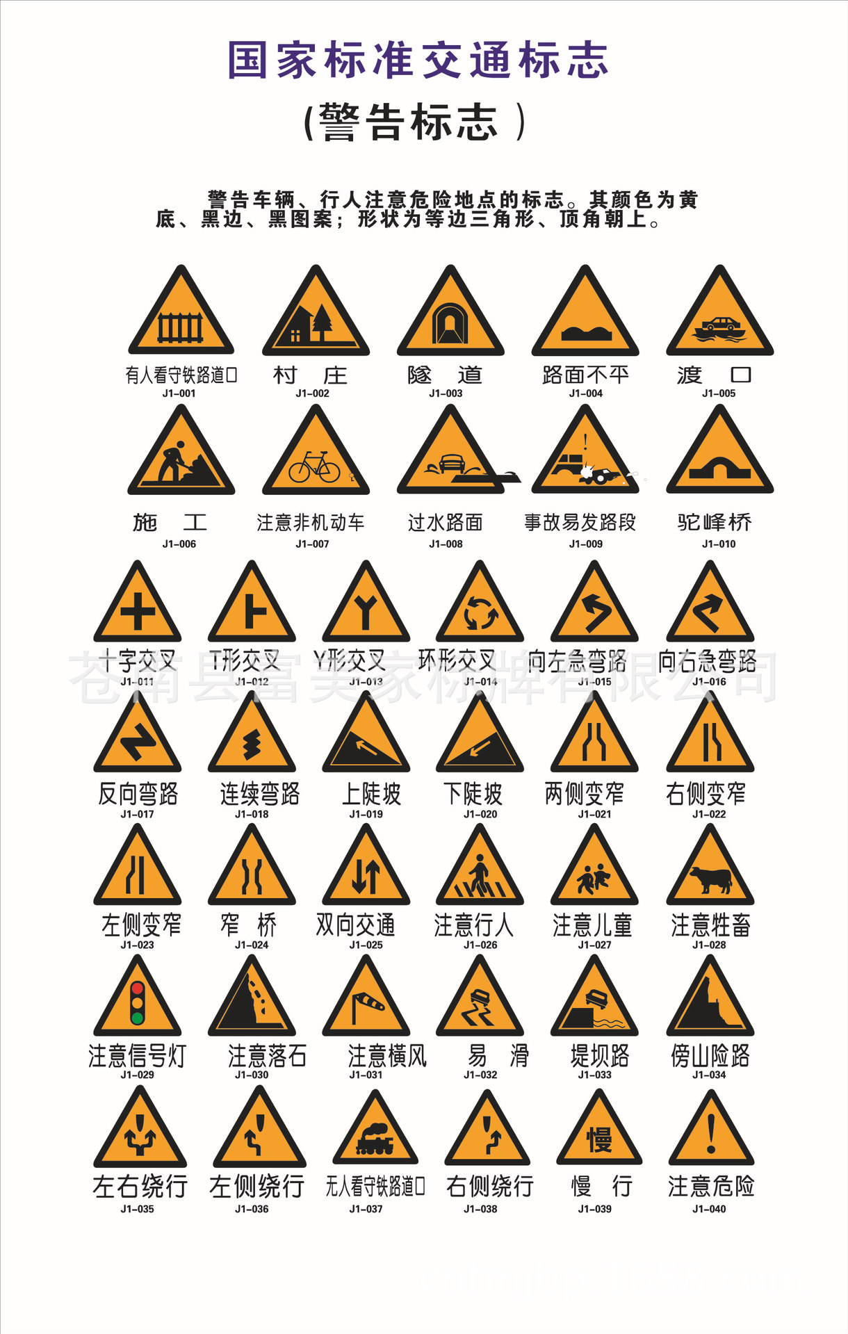 交通警告标志