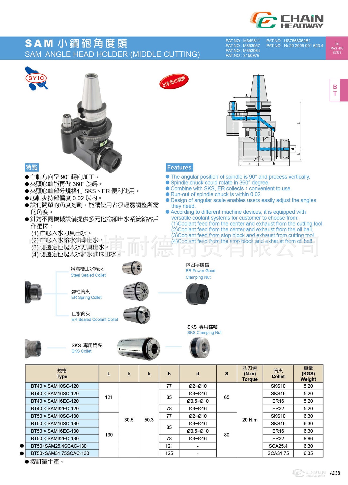 SAM小钢砲角度头(中心出水型）