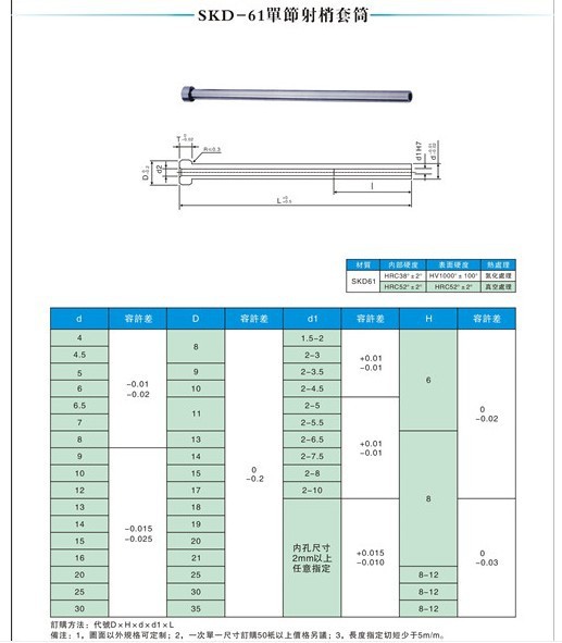 【塑胶模具用零件】塑胶模顶针,塑胶模顶杆,skd61推杆