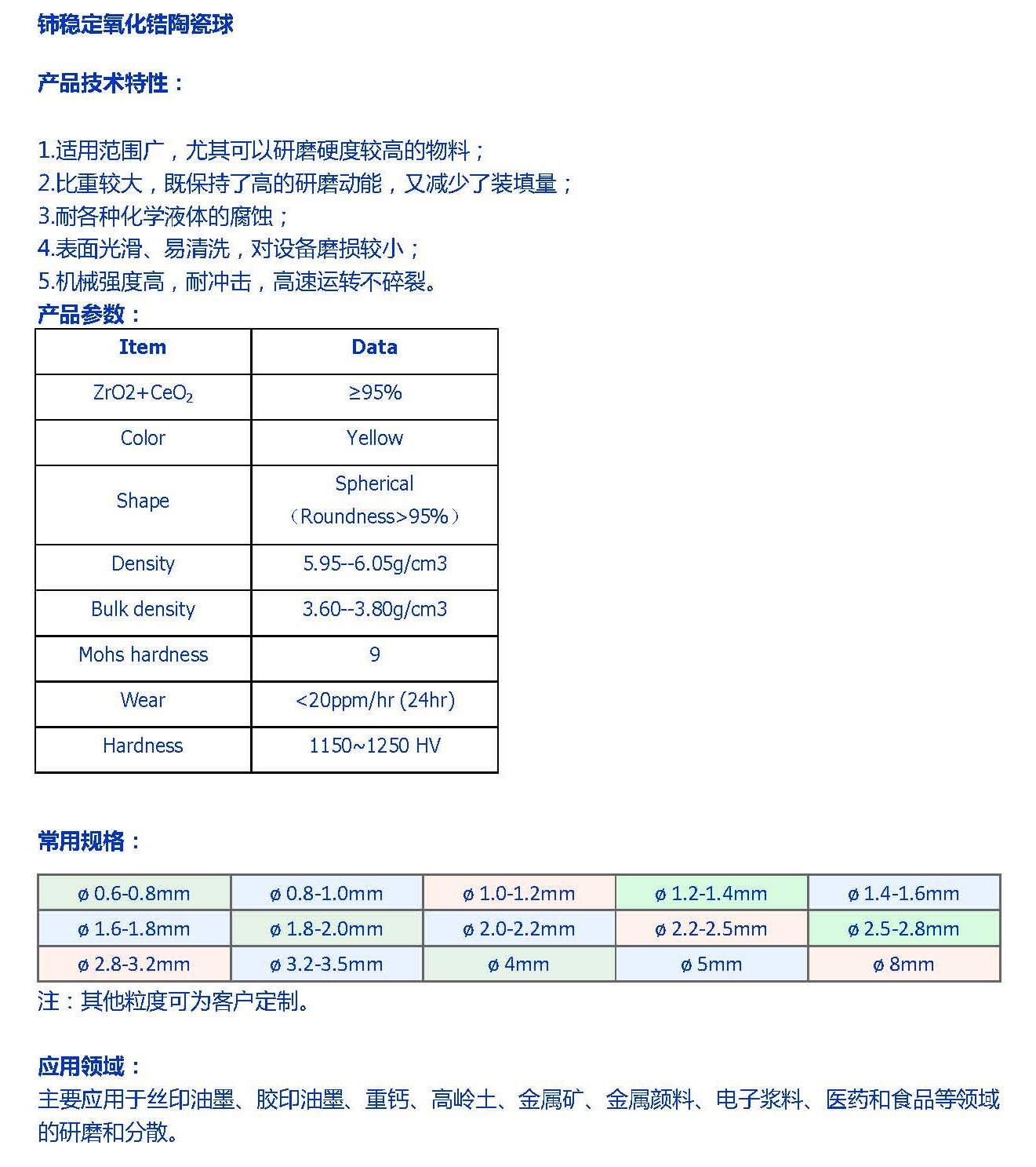 网站----宇邦工业陶瓷<br />（2）_页面_06 铈
