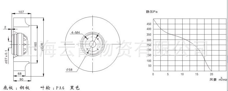 fbd矿用压入式对旋轴流通风机 南通风机 高压斜槽通风机 不锈钢离心