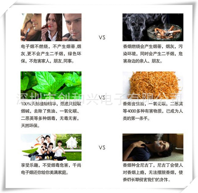 电子烟-香烟对比