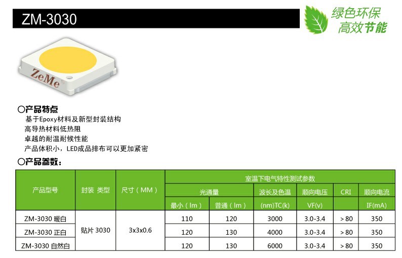 3030參數