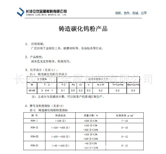 【铸造碳化钨粉--应用于金刚石工具、磨料磨具