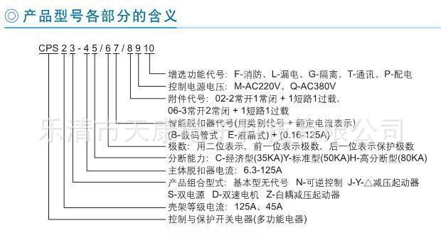 命名方式1