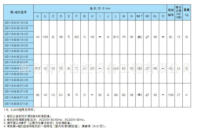 VDR叶片组合泵3