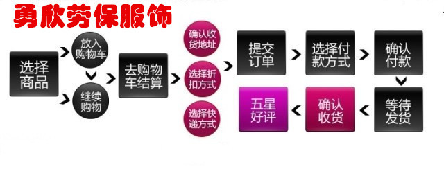 T290t2XulXXXXXXXXX_!!188455511