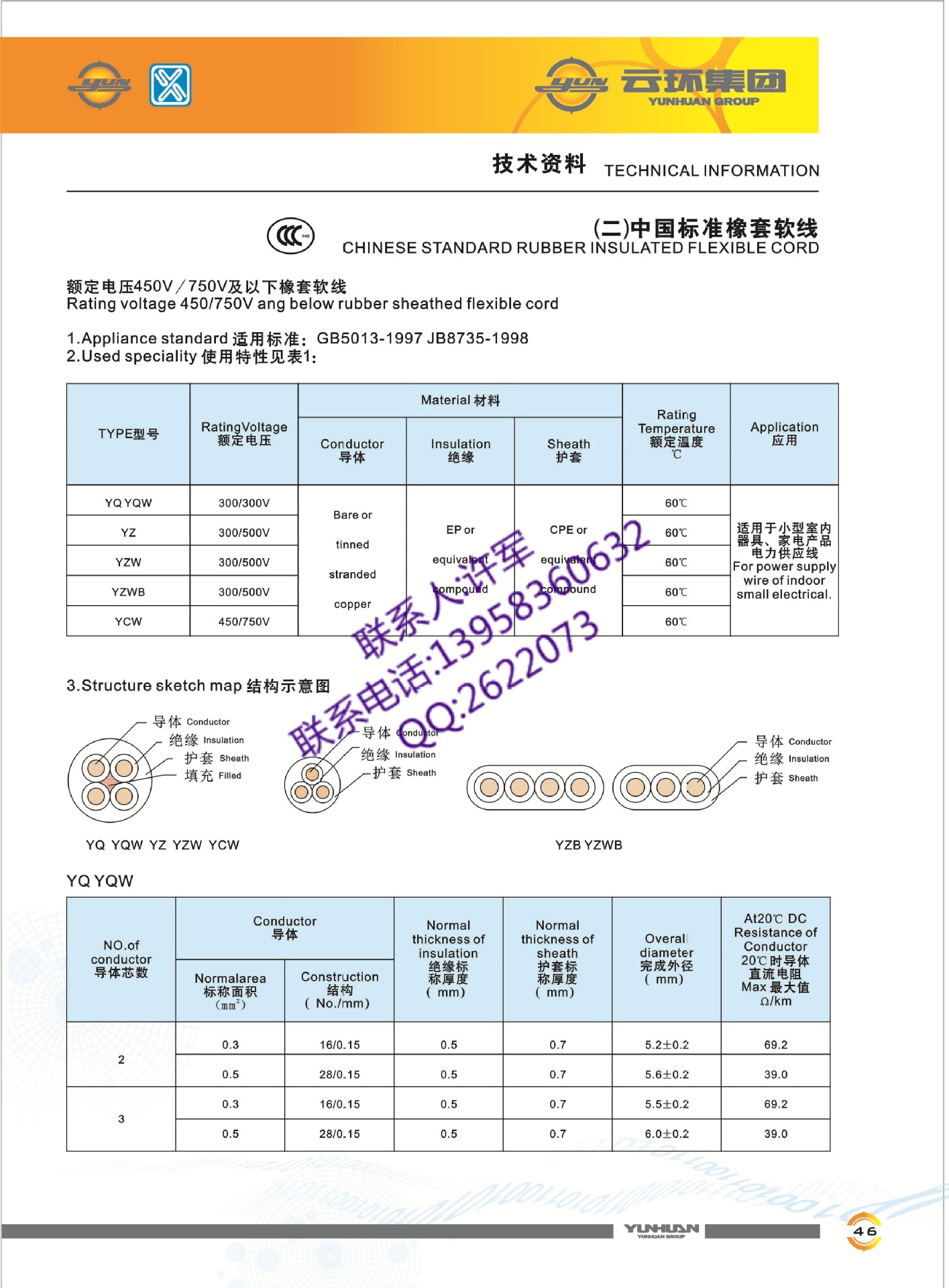 橡胶线技术资料5