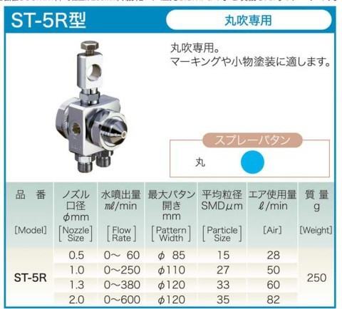 ST-5R-0.5