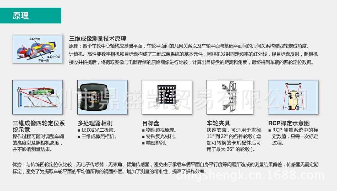 好富滿定位機原理