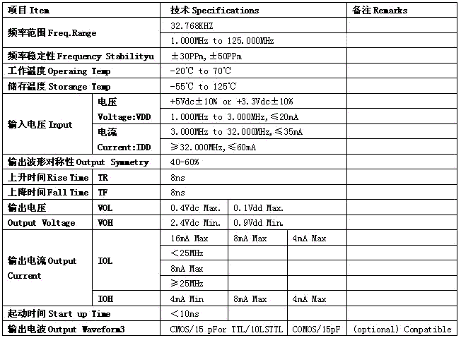 OSC50324P