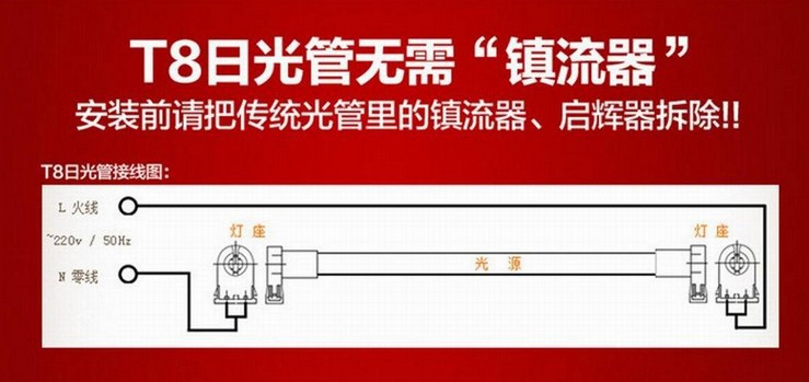 T8-灯管-镇流器