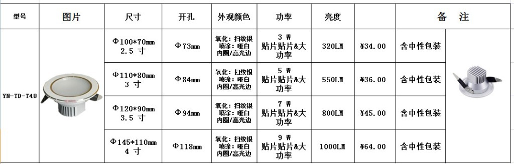 YN-TD-T40c