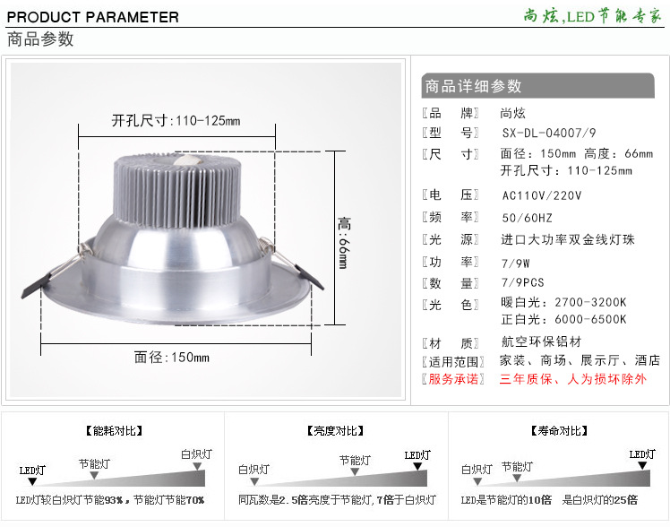 4寸9Wled天花筒灯详细参数
