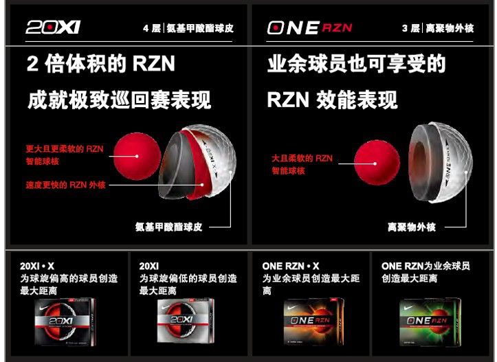 NIKE .E RZN 三层球 2013新款3