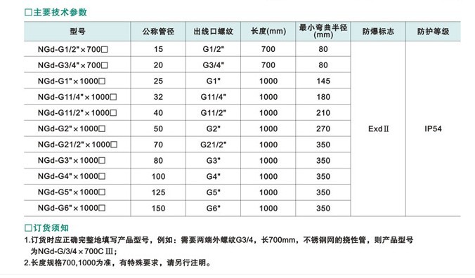 bng 防爆挠性连接管 防爆管件 防爆软管 防爆挠性管