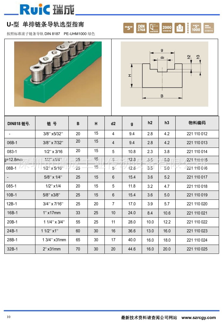 链条导轨U型