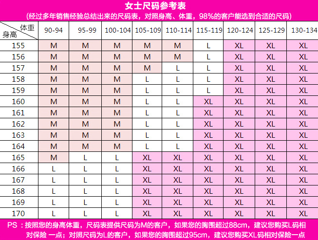 尺碼2