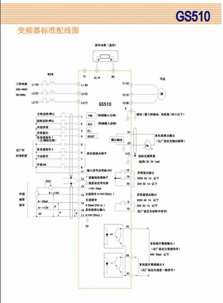 代理供应现货 东元变频器gs510 量大从优