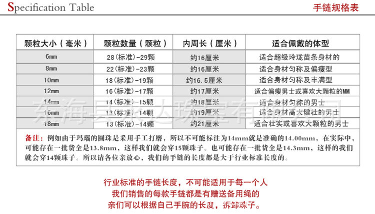 手鏈第4張