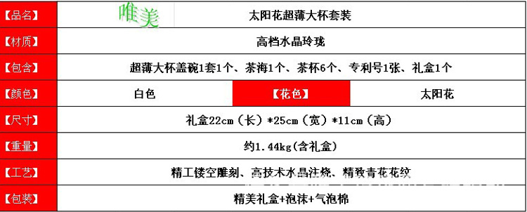 表格-1