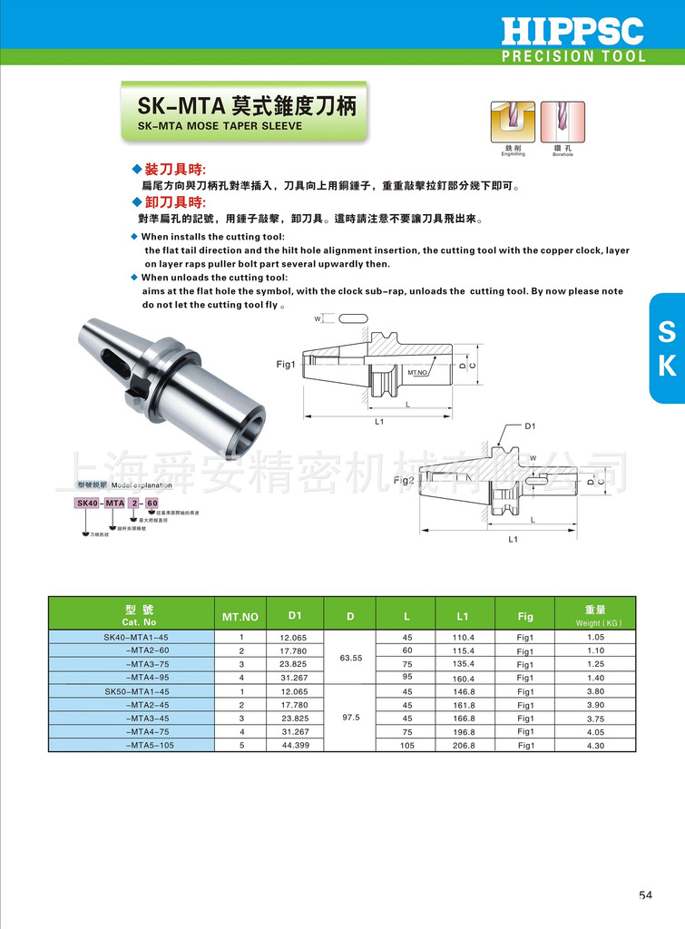 韩国希普思ISO刀柄（0.003mm高精度）