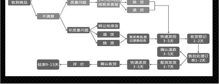 未標題-6_20