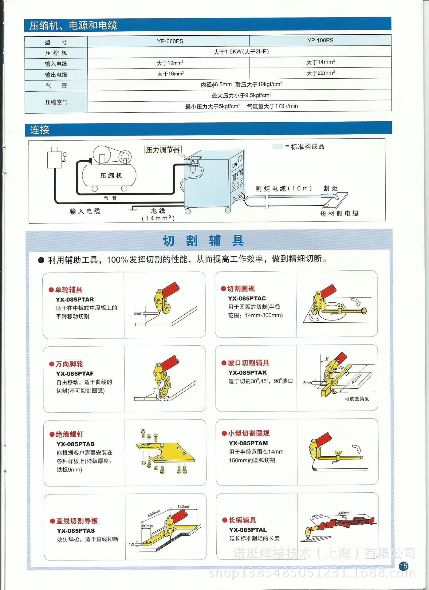 切割机后