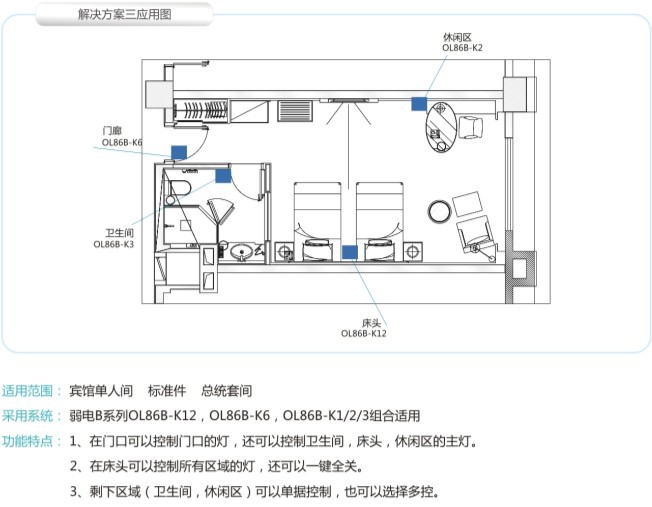 3宾馆户型