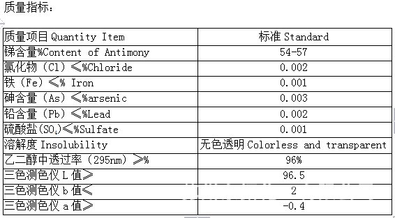 结晶型乙二醇锑