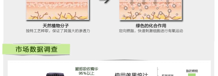 詳情頁-設計好_05
