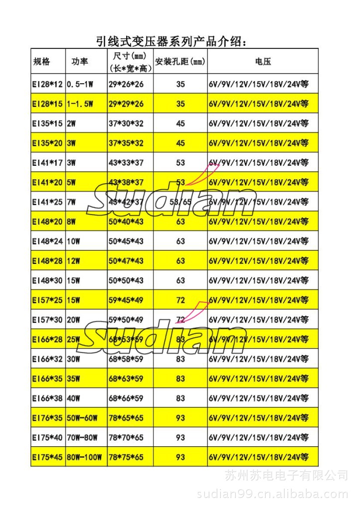 厂家供应 ei41*17-3va低频电子变压器220v380v/6v9v12v15v18v24v