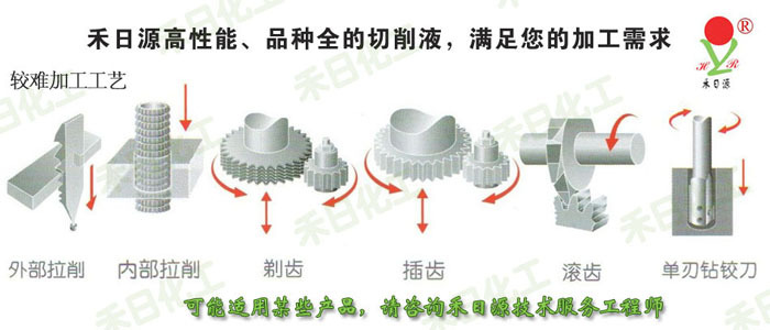 【金属切削液】较难加工工艺