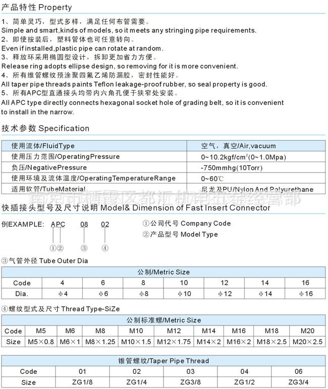 螺纹直通技术参数