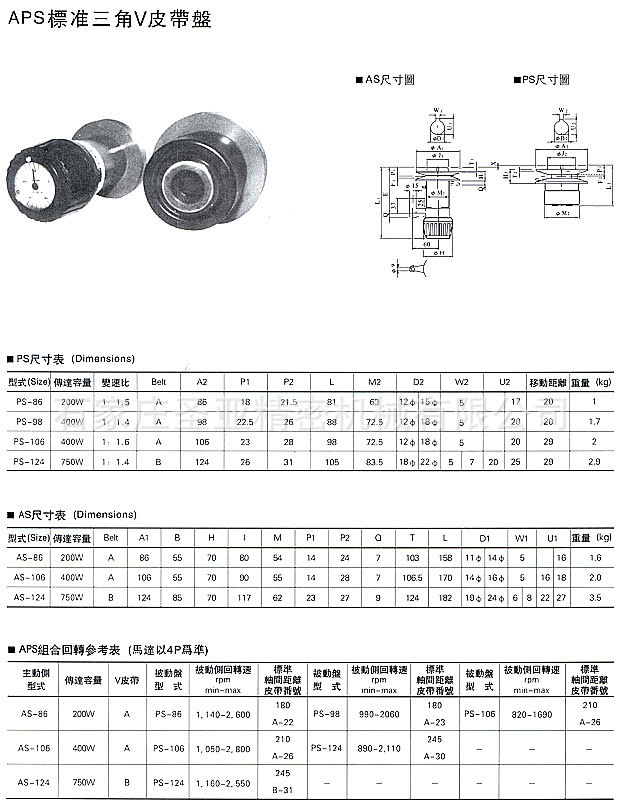 AP98 P98.